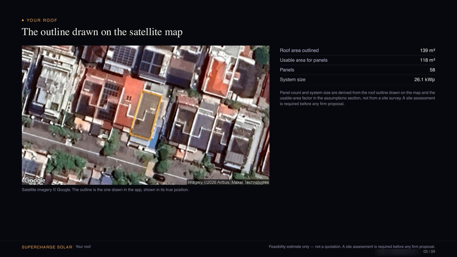 Sample page of the solar feasibility report: a roof outlined in orange on a satellite view, beside the roof area, usable area, panel count and system size
